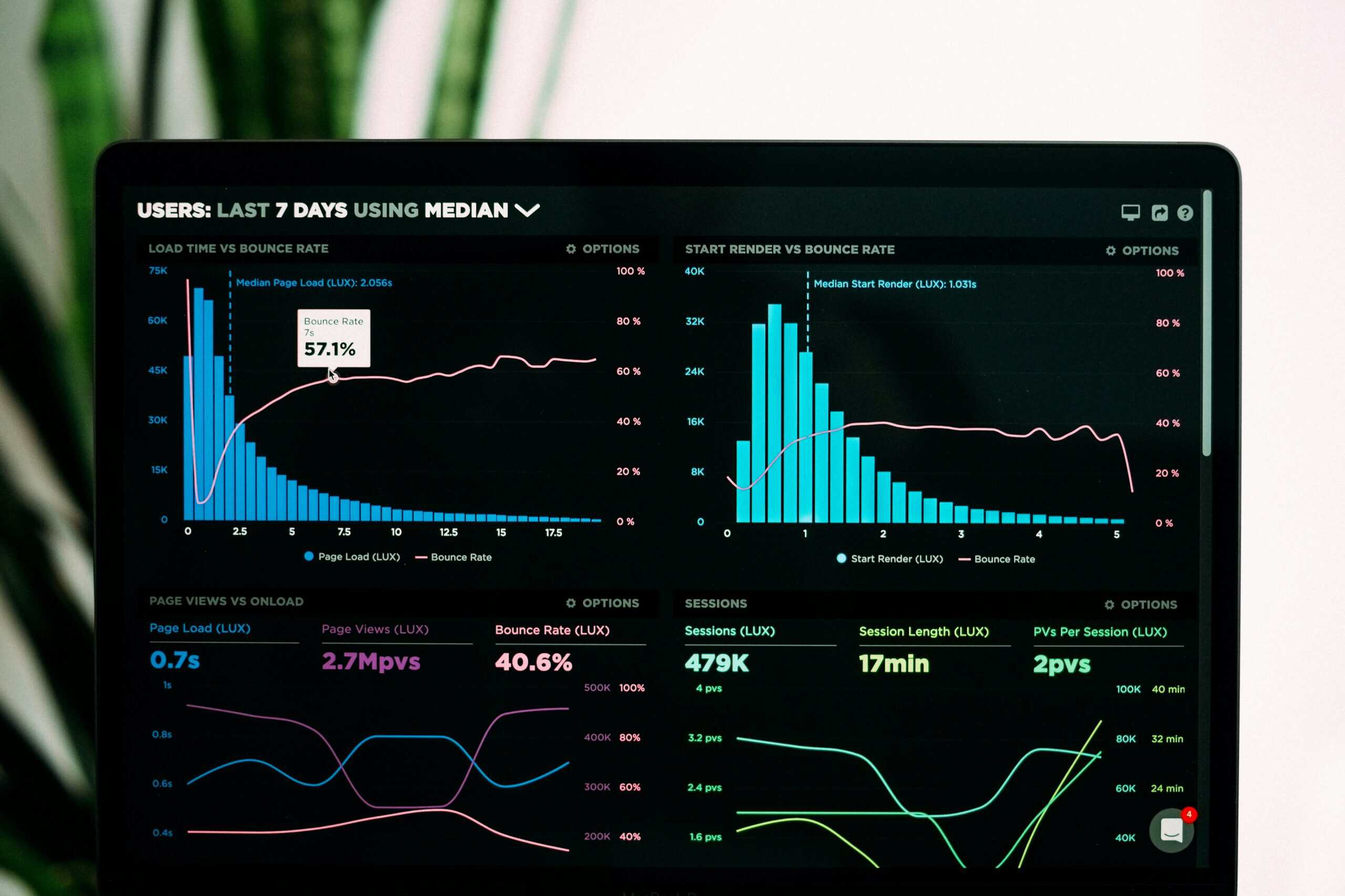 How AI Can Help Small Businesses Grow Without Adding More Chaos